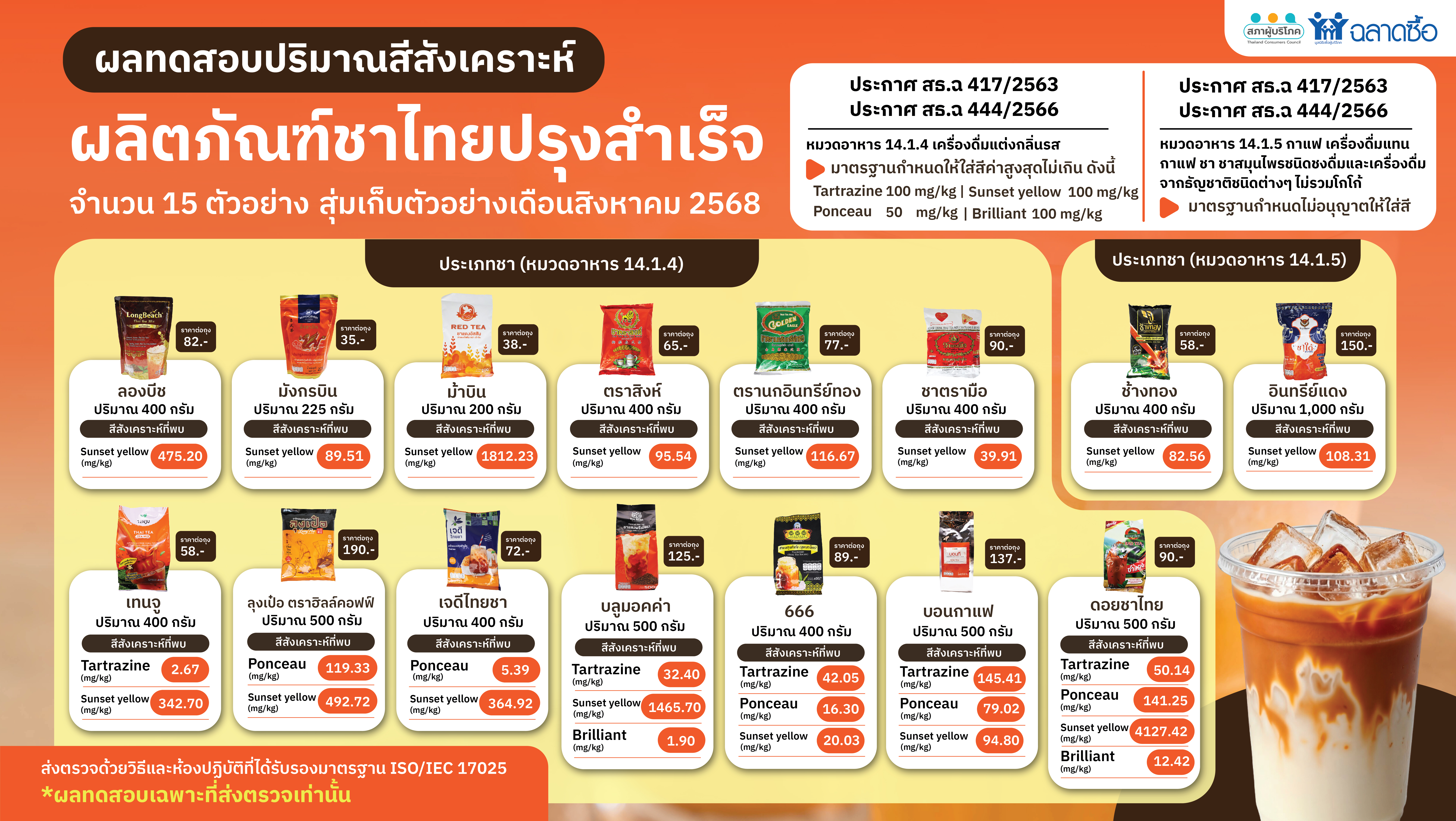 ภาพประกอบข่าว